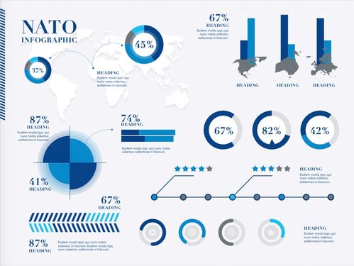 極客大學(xué)產(chǎn)品經(jīng)理訓(xùn)練營：第16課大數(shù)據(jù)總結(jié)