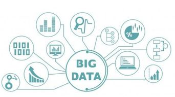 愛錢幫 大數(shù)據(jù)是互聯(lián)網(wǎng)金融發(fā)展的關(guān)鍵