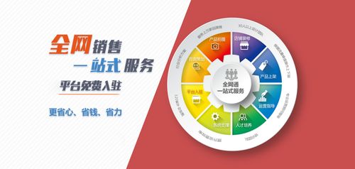 牛化工2017年開啟全網(wǎng)銷售一站式服務(wù)，構(gòu)建網(wǎng)絡(luò)文化經(jīng)營新生態(tài)