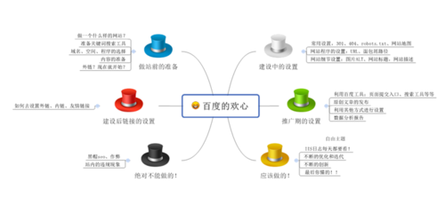 智能連接，賦能未來——青島易站通信息技術(shù)咨詢服務(wù)助力企業(yè)高效運(yùn)轉(zhuǎn)
